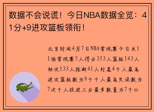 数据不会说谎！今日NBA数据全览：41分+9进攻篮板领衔！