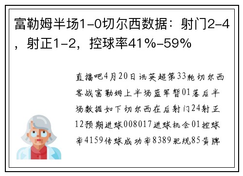 富勒姆半场1-0切尔西数据：射门2-4，射正1-2，控球率41%-59%